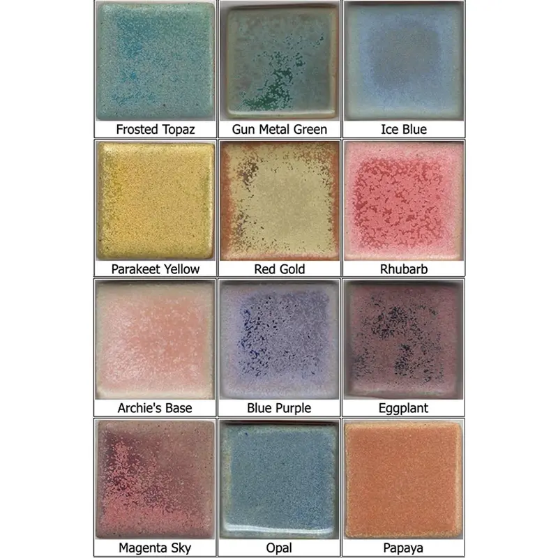 Coyote Glaze Sample Set: Archies Series 1