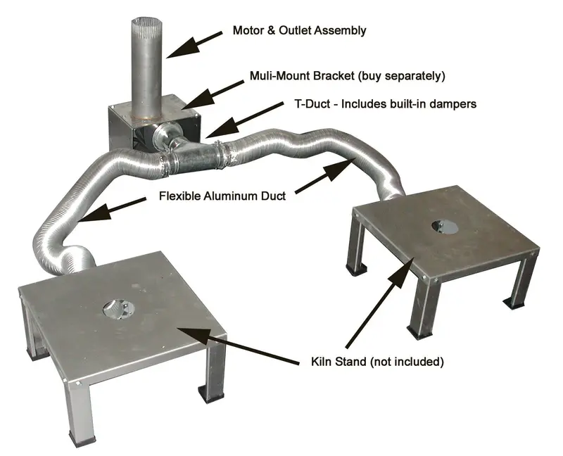 L&L Vent-Sure Kiln Vent Doubler Accessory 1