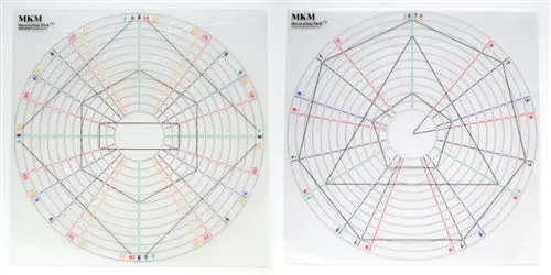 Mkm Decorating Disks 15" (Set Of 2) 1