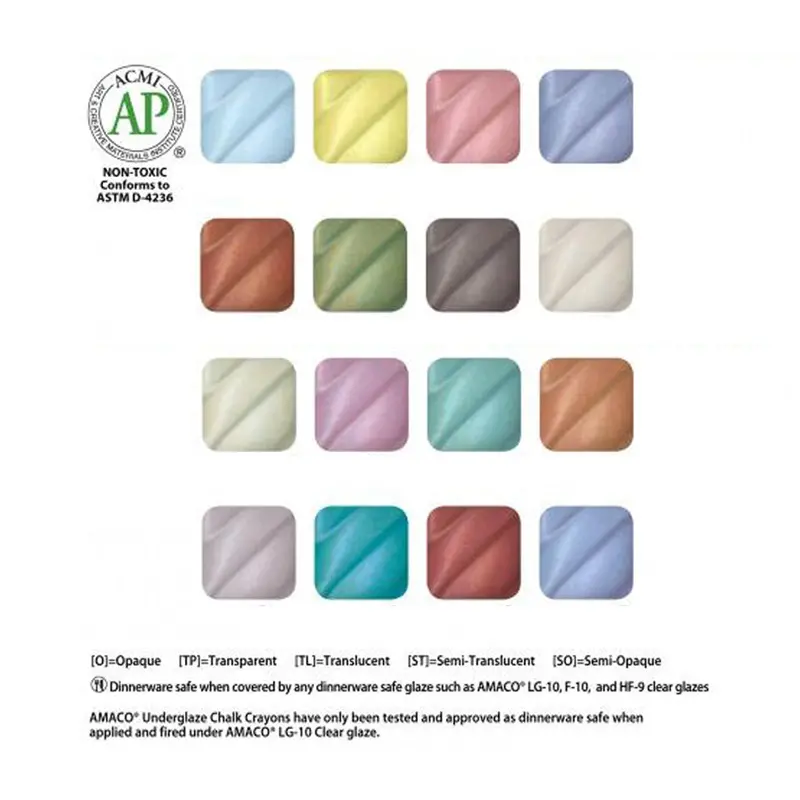 Underglaze Decorating Chalk Crayons -- Lead Free 1